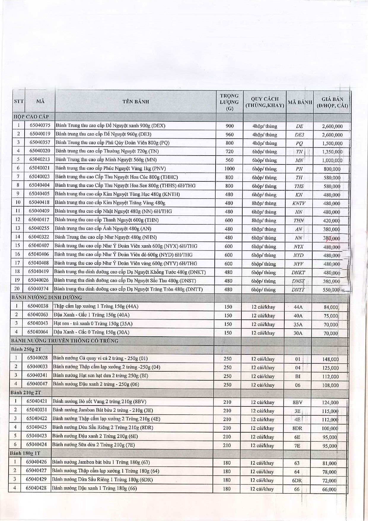 Bảng Giá 2025 10 24000215 THONG BAO GIA BAN BANH TRUNG THU 2024 duyet page 0001 1