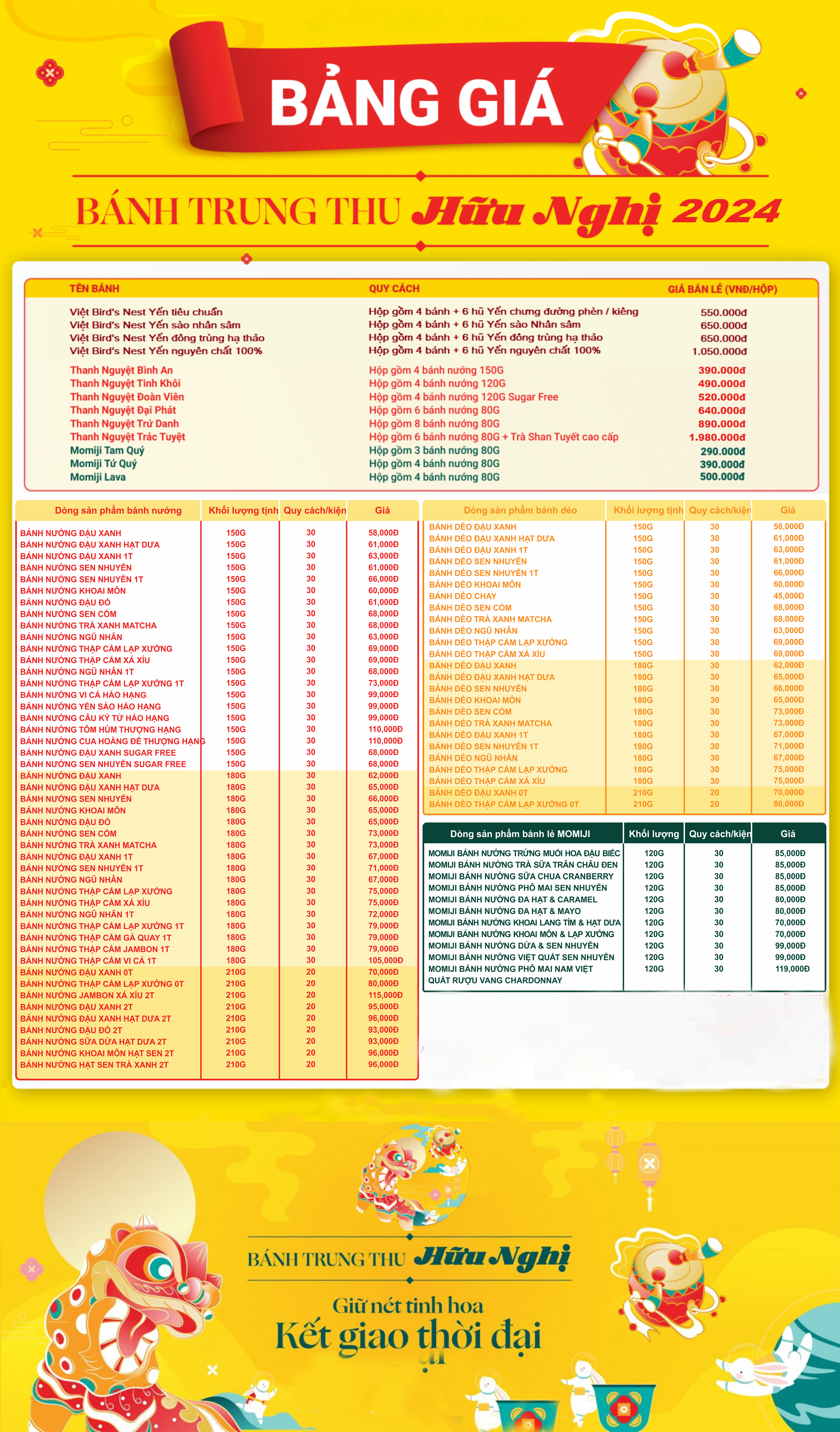 Bảng Giá 2025 5 bang gia banh trung thu huu nghi 2024 1