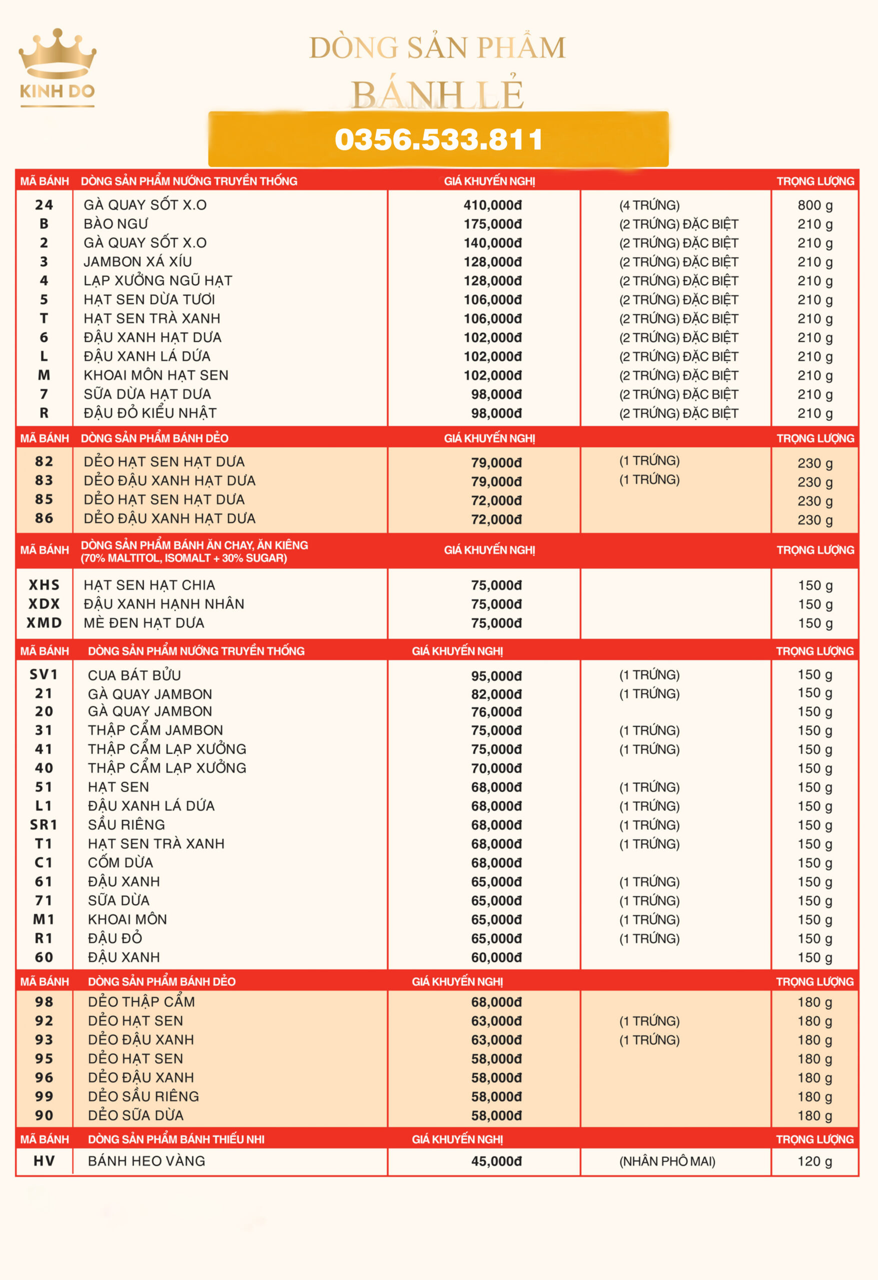 Bảng Giá 2025 1 kinh do 2024 page 0009 scaled